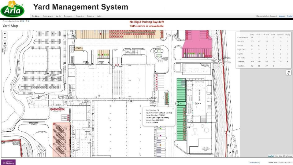 Arla-System